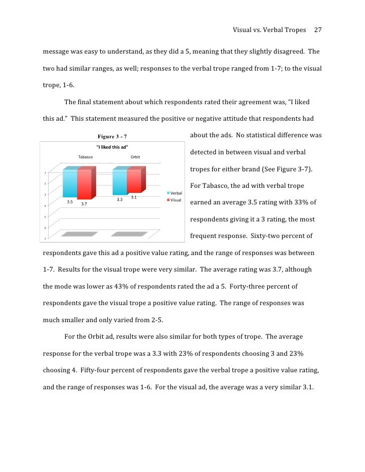 Dissertation vs thesis picture