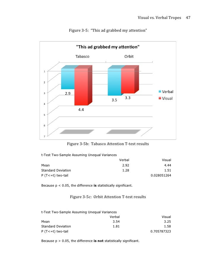 Magna cumme laude gpa image