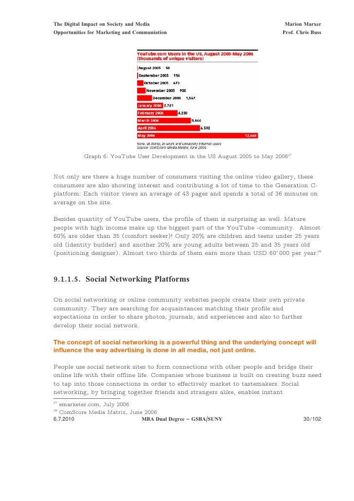 impact of digital media on society pdf