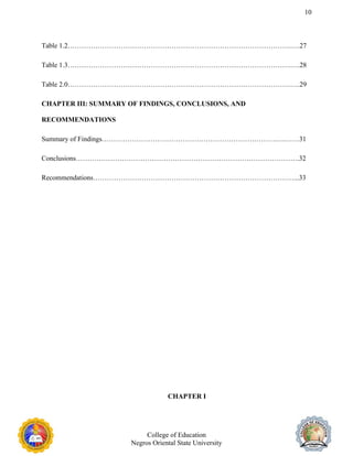 10
Table 1.2…………………………………………………………………………………….….27
Table 1.3…………………………………………………………………………………….….28
Table 2.0…………………………………………………………………………………….….29
CHAPTER III: SUMMARY OF FINDINGS, CONCLUSIONS, AND
RECOMMENDATIONS
Summary of Findings………………………………………………………………….….……31
Conclusions…………………………………………………………………………………….32
Recommendations……………………………………………………………………………...33
CHAPTER I
College of Education
Negros Oriental State University
 