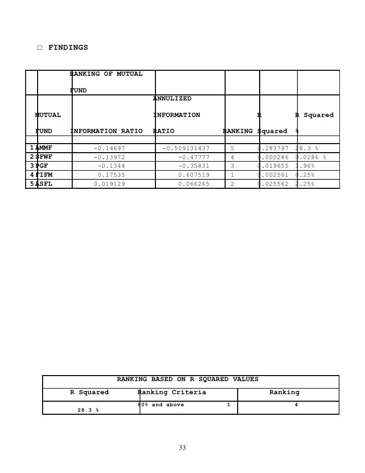 Thesis 28 feb 2011 final 222 07 image