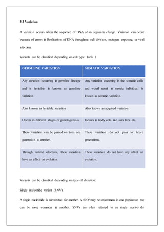 2.2 Variation
A variation occurs when the sequence of DNA of an organism change. Variation can occur
because of errors in Replication of DNA throughout cell division, mutagen exposure, or viral
infection.
Variants can be classified depending on cell type: Table 1
GERMLINE VARIATION SOMATIC VARIATION
Any variation occurring in germline lineage
and is heritable is known as germline
variation.
Any variation occurring in the somatic cells
and would result in mosaic individual is
known as somatic variation.
Also known as heritable variation Also known as acquired variation
Occurs in different stages of gametogenesis. Occurs in body cells like skin liver etc.
These variation can be passed on from one
generation to another.
These variation do not pass to future
generations.
Through natural selections, these variation
have an effect on evolution.
These variation do not have any affect on
evolution.
Variants can be classified depending on type of alteration:
Single nucleotide variant (SNV)
A single nucleotide is substituted for another. A SNV may be uncommon in one population but
can be more common in another. SNVs are often referred to as single nucleotide
 