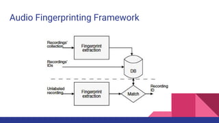 Audio Fingerprinting Framework
 