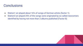 Conclusions
● Station1 air played about 16% of songs of German artists (factor 1).
● Station3 air played 25% of the songs were originated by so called newcomers
identified by having not more than 2 albums published (Factor 8)
 