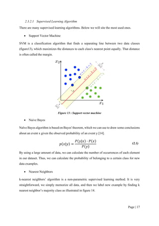 Image recognition app using artificial neural network | PDF