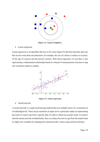 Image recognition app using artificial neural network | PDF