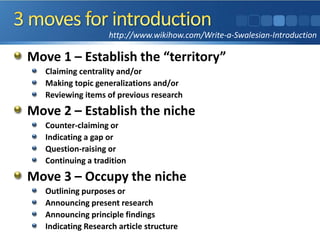 Move 1 –Establish the “territory” 
Claiming centrality and/or 
Making topic generalizations and/or 
Reviewing items of previous research 
Move 2 –Establish the niche 
Counter-claiming or 
Indicating a gap or 
Question-raising or 
Continuing a tradition 
Move 3 –Occupy the niche 
Outlining purposes or 
Announcing present research 
Announcing principle findings 
Indicating Research article structure 
http://www.wikihow.com/Write-a-Swalesian-Introduction  