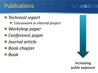 Technical report 
Coursework or internal project 
Workshop paper 
Conference paper 
Journal article 
Book chapter 
BookIncreasingpublic exposure  