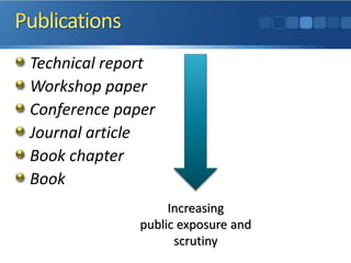 Technical report
Workshop paper
Conference paper
Journal article
Book chapter
Book
Increasing
public exposure and
scrutiny
 