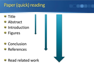 Title
Abstract
Introduction
Figures
Conclusion
References
Read related work
 