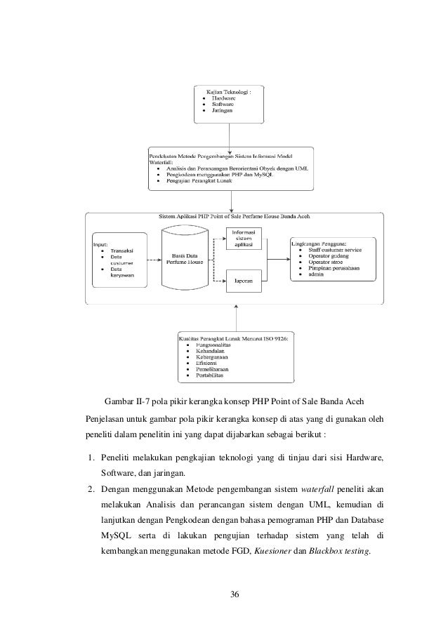 Thesis full