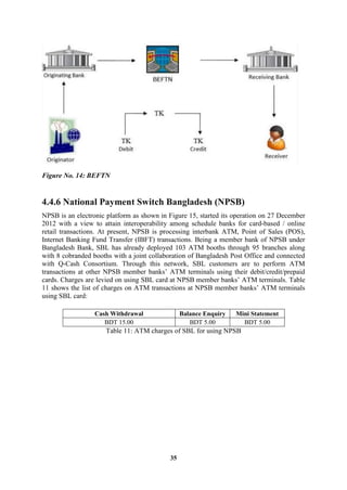 Report on An Empirical Study on Service-oriented E-Banking Solutions of ...