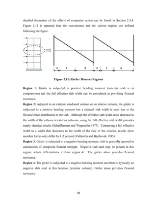 98
detailed discussion of the effects of composite action can be found in Section 2.3.4.
Figure 2.11 is repeated here for convenience and the various regions are defined
following the figure.
Figure 2.11: Girder Moment Regions
Region 1: Girder is subjected to positive bending moment (concrete slab is in
compression) and the full effective slab width can be considered as providing flexural
resistance.
Region 2: Adjacent to an exterior windward column or an interior column, the girder is
subjected to a positive bending moment but a reduced slab width is used due to the
flexural force distribution in the slab. Although the effective slab width must decrease to
the width of the column at exterior columns, using the full effective slab width provides
nearly identical results (Schaffhausen and Wegmuller 1977). Comparing a full effective
width to a width that decreases to the width of the face of the column, results show
member forces only differ by 1-2 percent (Vallenilla and Bjorhovde 1985).
Region 3: Girder is subjected to a negative bending moment; slab is generally ignored in
calculations of composite flexural strength. Negative slab steel may be present in this
region, which differentiates it from region 4. The girder alone provides flexural
resistance.
Region 4: The girder is subjected to a negative bending moment and there is typically no
negative slab steel at this location (exterior column). Girder alone provides flexural
resistance.
 