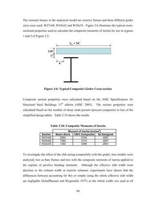 99
The moment frames in the analytical model are exterior frames and three different girder
sizes were used: W27x84, W24x62 and W24x55. Figure 3.6 illustrates the typical cross-
sectional properties used to calculate the composite moments of inertia for use in regions
1 and 2 of Figure 2.5.
Figure 3.6: Typical Composite Girder Cross-section
Composite section properties were calculated based on the AISC Specifications for
Structural Steel Buildings 13th
edition (AISC 2005). The section properties were
calculated based on the number of shear studs present (percent composite) in lieu of the
simplified design tables. Table 3.10 shows the results.
Table 3.10: Composite Moments of Inertia
Section Beam Alone 100% Composite As Designed
W27x84 2850 5744 4897
W24x62 1560 3719 3087
W24x55 1360 3398 2801
Moment of Inertia (inches4
)
To investigate the effect of the slab acting compositely with the girder, four models were
analyzed; two as bare frames and two with the composite moments of inertia applied to
the regions of positive bending moments. Although the effective slab width must
decrease to the column width at exterior columns, experiments have shown that the
differences between accounting for this or simply using the whole effective slab width
are negligible (Schaffhausen and Wegmuller 1977) so the whole width was used at all
4”
3.25”
3”
be = 54”
 
