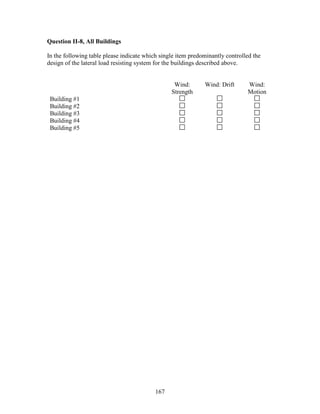 167
Question II-8, All Buildings
In the following table please indicate which single item predominantly controlled the
design of the lateral load resisting system for the buildings described above.
Wind:
Strength
Wind: Drift Wind:
Motion
Building #1
Building #2
Building #3
Building #4
Building #5
 