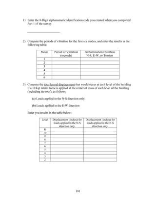 181
1) Enter the 8-Digit alphanumeric identification code you created when you completed
Part 1 of the survey.
_____________________
2) Compute the periods of vibration for the first six modes, and enter the results in the
following table:
Mode Period of Vibration
(seconds)
Predomination Direction
N-S, E-W, or Torsion
1
2
3
4
5
6
3) Compute the total lateral displacement that would occur at each level of the building
if a 10 kip lateral force is applied at the center of mass of each level of the building
(including the roof), as follows:
(a) Loads applied in the N-S direction only
(b) Loads applied in the E-W direction
Enter you results in the table below:
Level Displacement (inches) for
loads applied in the N-S
direction only.
Displacement (inches) for
loads applied in the N-S
direction only.
R
10
9
8
7
6
5
4
3
2
 