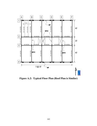 185
Figure A.2: Typical Floor Plan (Roof Plan is Similar)
 