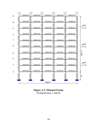 186
A EB FDC
R
2
7
6
5
4
3
8
9
10
18’9@13’
splice
4’ T/S
splice
4’ T/S
splice
4’ T/S
W27X84 (30) W27X84 (30) W27X84 (30) W27X84 (30) W27X84 (30)
W27X84 (30) W27X84 (30) W27X84 (30) W27X84 (30) W27X84 (30)
W24X62 (30) W24X62 (30) W24X62 (30) W24X62 (30) W24X62 (30)
W24X62 (30) W24X62 (30) W24X62 (30) W24X62 (30) W24X62 (30)
W24X55 (30) W24X55 (30) W24X55 (30) W24X55 (30) W24X55 (30)
W24X55 (30) W24X55 (30) W24X55 (30) W24X55 (30) W24X55 (30)
W24X55 (30) W24X55 (30) W24X55 (30) W24X55 (30) W24X55 (30)
W24X55 (30) W24X55 (30) W24X55 (30) W24X55 (30) W24X55 (30)
W24X55 (30) W24X55 (30) W24X55 (30) W24X55 (30) W24X55 (30)
W24X55 (30) W24X55 (30) W24X55 (30) W24X55 (30) W24X55 (30)
W14x90W14x90W14x132W14X311W14X311W14x132W14x132W14x90W14x61W14x61
W14x90W14x90W14x132W14X311W14X311W14x132W14x132W14x90W14x61W14x61
W14x90W14x90W14x132W14X311W14X311W14x132W14x132W14x90W14x61W14x61
W14x90W14x90W14x132W14X311W14X311W14x132W14x132W14x90W14x61W14x61
W14x90W14x90W14x132W14X370W14X370W14x132W14x132W14x90W14x61W14x61
W14x90W14x90W14x132W14X370W14X370W14x132W14x132W14x90W14x61W14x61
5 @ 30’
Figure A.3: Moment Frame
(Column lines 1 and 4)
 