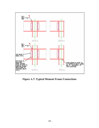 190
Figure A.7: Typical Moment Frame Connections
 