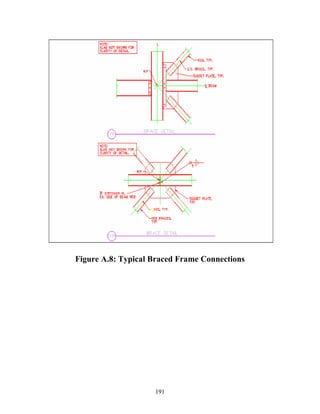191
Figure A.8: Typical Braced Frame Connections
 