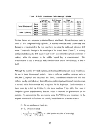 13
Table 2.1: Drift Indices and Drift Damage Indices
Interstory
Drift Index (1)
Drift Damage
Index (2)
Shear
Distortion (%) (2)/(1)
Bay a 0.00267 0.00219 0.219 0.820
Frame M (unbraced) Bay b 0.00267 0.00267 0.267 1.000
Bay c 0.00267 0.00219 0.219 0.820
Bay a 0.00267 0.00358 0.358 1.341
Frame X (braced) Bay b 0.00267 0.00083 0.083 0.311
Bay c 0.00267 0.00358 0.358 1.341
The two frames were subjected to identical lateral wind loads. The drift damage index in
Table 2.1 was computed using Equation 2.4. For the unbraced frame (Frame M), drift
damage is overestimated in the two outer bays by using the traditional interstory drift
index. Conversely, damage in the outer bays of the braced frame (Frame X) is severely
underestimated using the drift index (which doesn’t account for the vertical component of
racking) while the damage in the middle braced bay is overestimated. This
overestimation is due to the rigid body rotation which causes little damage, in and of
itself.
Although the example provided is planar, drift damageable zones can easily be extended
for use in three dimensional models. Using a software modeling program such as
SAP2000 (Computers and Structures, Inc. 2006), a membrane element with near zero
stiffness can be inserted at any desired location in the structure; the analysis is then run,
as normal, and a shear stress (τ, ksi) is reported for the diaphragm. Easily converted to
shear strain (γ, in./in.) by dividing by the shear modulus G (γ = τ/G), this value is
compared against experimentally derived values to evaluate the performance of the
material. To demonstrate this, an example using SAP2000 is now presented. In the
program a material is defined that has virtually no stiffness and is defined as such:
E = 2.6 ksi (modulus of elasticity)
α = 0.3 (Poisson’s ratio)
ksi
E
G 0.1
)3.01(*2
29000
)1(*2
=
+
=
+
=
α
(shear modulus of elasticity)
 