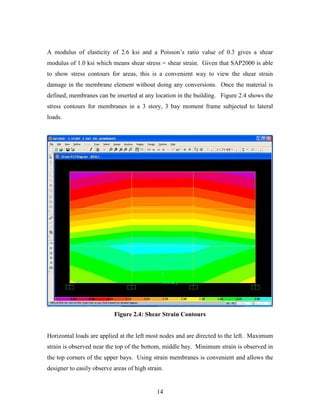 14
A modulus of elasticity of 2.6 ksi and a Poisson’s ratio value of 0.3 gives a shear
modulus of 1.0 ksi which means shear stress = shear strain. Given that SAP2000 is able
to show stress contours for areas, this is a convenient way to view the shear strain
damage in the membrane element without doing any conversions. Once the material is
defined, membranes can be inserted at any location in the building. Figure 2.4 shows the
stress contours for membranes in a 3 story, 3 bay moment frame subjected to lateral
loads.
Figure 2.4: Shear Strain Contours
Horizontal loads are applied at the left most nodes and are directed to the left. Maximum
strain is observed near the top of the bottom, middle bay. Minimum strain is observed in
the top corners of the upper bays. Using strain membranes is convenient and allows the
designer to easily observe areas of high strain.
 