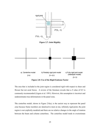 25
Figure 2.7: Joint Rigidity
Figure 2.8: Use of the Rigid Endzone Factor
The area that is included in the joint region is considered rigid with respect to shear and
flexure but not axial forces. A review of the literature reveals that a Z value of 0.5 is
commonly recommended (Légera et al. 1991). However, this assumption is incorrect and
underestimates true deformations in the panel zone.
The centerline model, shown in Figure 2.8(a), is the easiest way to represent the panel
zone because frame members are idealized to meet at one, infinitely rigid point; the joint
region is not explicitly modeled and there are no relative changes in the angle of rotation
between the beam and column centerlines. The centerline model tends to overestimate
a) Centerline model b) Partially rigid joint model c) Fully rigid joint model
(clearspan model)
a) Centerline model b) Partially rigid joint model c) Fully rigid joint model
(clearspan model)
a) Centerline model
Z=0
b) Partially rigid joint model
Z=~0.5
c) Fully rigid joint model
(clearspan model)
Z=1.0
a) Centerline model
Z=0
b) Partially rigid joint model
Z=~0.5
c) Fully rigid joint model
(clearspan model)
Z=1.0
 