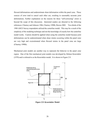 26
flexural deformations and underestimate shear deformation within the panel zone. These
sources of error tend to cancel each other out, resulting in reasonably accurate joint
deformations. Further explanation on the reasons for these “self-correcting” errors is
beyond the scope of this discussion. Interested readers are directed to the following
references: Charney and Johnson 1986, Charney 1990b, Downs 2002. Two-thirds of the
1988 ASCE Survey respondents utilized the centerline model. This may be a result of the
simplicity of the modeling technique and not the knowledge of exactly how the centerline
model works. Caution should be applied when using the centerline model because joint
deformations can be underestimated when shear strains occurring within the panel zone
are very high and overestimated when flexural strains in the panel zone are large
(Charney 1990b).
Mechanical joint models are another way to represent the behavior in the panel zone
region. One of the first mechanical joint models was developed by Helmut Krawinkler
(1978) and is referred to as the Krawinkler model. It is shown in Figure 2.9.
Figure 2.9: Krawinkler Model
 