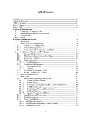 iv
Table of Contents
Abstract............................................................................................................................... ii
Acknowledgements............................................................................................................iii
Table of Contents............................................................................................................... iv
List of Figures................................................................................................................... vii
List of Tables ..................................................................................................................... ix
Chapter 1: Introduction ................................................................................................... 1
1.1 Philosophy of Design for Drift ........................................................................... 1
1.2 A Brief History of Wind and Structures ............................................................. 2
1.3 Project Scope ...................................................................................................... 5
REFERENCES ............................................................................................................... 8
Chapter 2: Literature Review.......................................................................................... 9
2.1 Introduction......................................................................................................... 9
2.2 Drift Limits and Damageability.......................................................................... 9
2.2.1 Definition of Damageability ....................................................................... 9
2.2.2 Drift and Damage Limits .......................................................................... 15
2.2.3 Codification of Serviceability Limit States............................................... 17
2.3 Modeling and Analysis for Drift Design .......................................................... 18
2.3.1 Sources of Deformation ............................................................................ 20
2.3.2 Modeling the Beam-Column Joint Region ............................................... 24
2.3.3 Connection Flexibility .............................................................................. 29
2.3.4 Composite Action ..................................................................................... 31
2.3.4.1 Floor Diaphragms ................................................................................. 33
2.3.5 Nonstructural Components ....................................................................... 35
2.3.5.1 Nonstructural Walls ............................................................................ 36
2.3.5.2 Cladding.............................................................................................. 38
2.3.6 Foundation Stiffness Flexibility................................................................ 39
2.3.7 Second Order (P-Delta) Effects ................................................................ 40
2.3.8 Structural Optimization.................................................................................... 42
2.4 Wind Loads....................................................................................................... 43
2.4.1 Factors Affecting Design Wind Loads ..................................................... 44
2.4.1.1 Mean Recurrence Interval................................................................... 44
2.4.1.2 Wind Velocity..................................................................................... 48
2.4.1.3 Topography and Roughness of the Surrounding Terrain.................... 49
2.4.1.4 Wind Directionality ............................................................................ 49
2.4.1.5 The Buildings Dynamic Characteristics ............................................. 50
2.4.1.6 Building Shape.................................................................................... 50
2.4.1.7 Shielding (Interference) Effects.......................................................... 50
2.4.2 Code Determined Wind Loads.................................................................. 51
2.4.3 Code Comparisons.................................................................................... 52
2.4.4 Wind Tunnel Testing ................................................................................ 53
2.4.4.1 Rigid Pressure Model............................................................................ 55
2.4.4.2 Rigid High Frequency Force Balance Models...................................... 55
2.4.4.3 Aeroelastic Models ............................................................................... 56
 