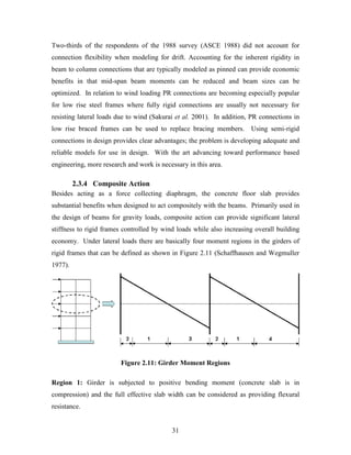 31
Two-thirds of the respondents of the 1988 survey (ASCE 1988) did not account for
connection flexibility when modeling for drift. Accounting for the inherent rigidity in
beam to column connections that are typically modeled as pinned can provide economic
benefits in that mid-span beam moments can be reduced and beam sizes can be
optimized. In relation to wind loading PR connections are becoming especially popular
for low rise steel frames where fully rigid connections are usually not necessary for
resisting lateral loads due to wind (Sakurai et al. 2001). In addition, PR connections in
low rise braced frames can be used to replace bracing members. Using semi-rigid
connections in design provides clear advantages; the problem is developing adequate and
reliable models for use in design. With the art advancing toward performance based
engineering, more research and work is necessary in this area.
2.3.4 Composite Action
Besides acting as a force collecting diaphragm, the concrete floor slab provides
substantial benefits when designed to act compositely with the beams. Primarily used in
the design of beams for gravity loads, composite action can provide significant lateral
stiffness to rigid frames controlled by wind loads while also increasing overall building
economy. Under lateral loads there are basically four moment regions in the girders of
rigid frames that can be defined as shown in Figure 2.11 (Schaffhausen and Wegmuller
1977).
Figure 2.11: Girder Moment Regions
Region 1: Girder is subjected to positive bending moment (concrete slab is in
compression) and the full effective slab width can be considered as providing flexural
resistance.
 