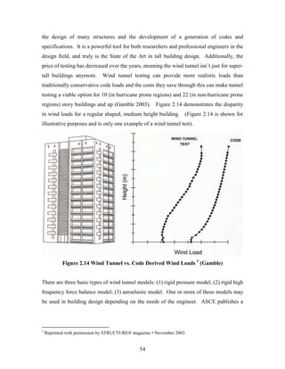 54
the design of many structures and the development of a generation of codes and
specifications. It is a powerful tool for both researchers and professional engineers in the
design field, and truly is the State of the Art in tall building design. Additionally, the
price of testing has decreased over the years, meaning the wind tunnel isn’t just for super-
tall buildings anymore. Wind tunnel testing can provide more realistic loads than
traditionally conservative code loads and the costs they save through this can make tunnel
testing a viable option for 10 (in hurricane prone regions) and 22 (in non-hurricane prone
regions) story buildings and up (Gamble 2003). Figure 2.14 demonstrates the disparity
in wind loads for a regular shaped, medium height building. (Figure 2.14 is shown for
illustrative purposes and is only one example of a wind tunnel test).
Figure 2.14 Wind Tunnel vs. Code Derived Wind Loads 3
(Gamble)
There are three basic types of wind tunnel models: (1) rigid pressure model; (2) rigid high
frequency force balance model; (3) aeroelastic model. One or more of these models may
be used in building design depending on the needs of the engineer. ASCE publishes a
3
Reprinted with permission by STRUCTURE® magazine • November 2003
 