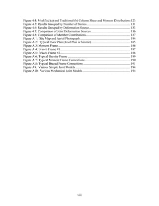 viii
Figure 4.4: Modified (a) and Traditional (b) Column Shear and Moment Distributions123
Figure 4.5: Results Grouped by Number of Stories........................................................ 131
Figure 4.6: Results Grouped by Deformation Source..................................................... 133
Figure 4.7: Comparison of Joint Deformation Sources .................................................. 136
Figure 4.8: Comparison of Member Contributions......................................................... 137
Figure A.1: Site Map and Aerial Photograph ................................................................ 184
Figure A.2: Typical Floor Plan (Roof Plan is Similar).................................................. 185
Figure A.3: Moment Frame ............................................................................................ 186
Figure A.4: Braced Frame #1.......................................................................................... 187
Figure A.5: Braced Frame #2.......................................................................................... 188
Figure A.6: Typical Gravity Frame ................................................................................ 189
Figure A.7: Typical Moment Frame Connections .......................................................... 190
Figure A.8: Typical Braced Frame Connections ............................................................ 191
Figure A9. Various Simple Joint Models ...................................................................... 194
Figure A10. Various Mechanical Joint Models............................................................. 194
 