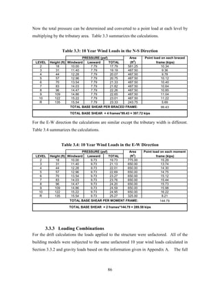 86
Now the total pressure can be determined and converted to a point load at each level by
multiplying by the tributary area. Table 3.3 summarizes the calculations.
Table 3.3: 10 Year Wind Loads in the N-S Direction
Area Point load on each braced
LEVEL Height (ft) Windward Leeward TOTAL (ft
2
) frame (kips)
2 18 10.00 7.79 17.79 581.25 10.34
3 31 11.40 7.79 19.19 487.50 9.36
4 44 12.28 7.79 20.07 487.50 9.78
5 57 12.96 7.79 20.75 487.50 10.12
6 70 13.54 7.79 21.33 487.50 10.40
7 83 14.03 7.79 21.82 487.50 10.64
8 96 14.47 7.79 22.26 487.50 10.85
9 109 14.86 7.79 22.65 487.50 11.04
10 122 15.22 7.79 23.01 487.50 11.22
R 135 15.54 7.79 23.33 243.75 5.69
99.43
TOTAL BASE SHEAR = 4 frames*99.43 = 397.72 kips
TOTAL BASE SHEAR PER BRACED FRAME:
PRESSURE (psf)
For the E-W direction the calculations are similar except the tributary width is different.
Table 3.4 summarizes the calculations.
Table 3.4: 10 Year Wind Loads in the E-W Direction
Area Point load on each moment
LEVEL Height (ft) Windward Leeward TOTAL (ft2
) frame (kips)
2 18 10.00 9.73 19.73 775.00 15.29
3 31 11.40 9.73 21.13 650.00 13.74
4 44 12.28 9.73 22.01 650.00 14.30
5 57 12.96 9.73 22.69 650.00 14.75
6 70 13.54 9.73 23.27 650.00 15.12
7 83 14.03 9.73 23.76 650.00 15.44
8 96 14.47 9.73 24.20 650.00 15.73
9 109 14.86 9.73 24.59 650.00 15.98
10 122 15.22 9.73 24.95 650.00 16.22
R 135 15.54 9.73 25.27 325.00 8.21
144.79
TOTAL BASE SHEAR = 2 frames*144.79 = 289.58 kips
TOTAL BASE SHEAR PER MOMENT FRAME:
PRESSURE (psf)
3.3.3 Loading Combinations
For the drift calculations the loads applied to the structure were unfactored. All of the
building models were subjected to the same unfactored 10 year wind loads calculated in
Section 3.3.2 and gravity loads based on the information given in Appendix A. The full
 