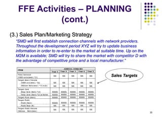 35
FFE Activities – PLANNING
(cont.)
(3.) Sales Plan/Marketing Strategy
“SMD will first establish connection channels with network providers.
Throughout the development period XYZ will try to update business
information in order to re-enter to the market at suitable time. Up on the
M2M is available; SMD will try to share the market with competitor D with
the advantage of competitive price and a local manufacturer.”
Sales Targets
 