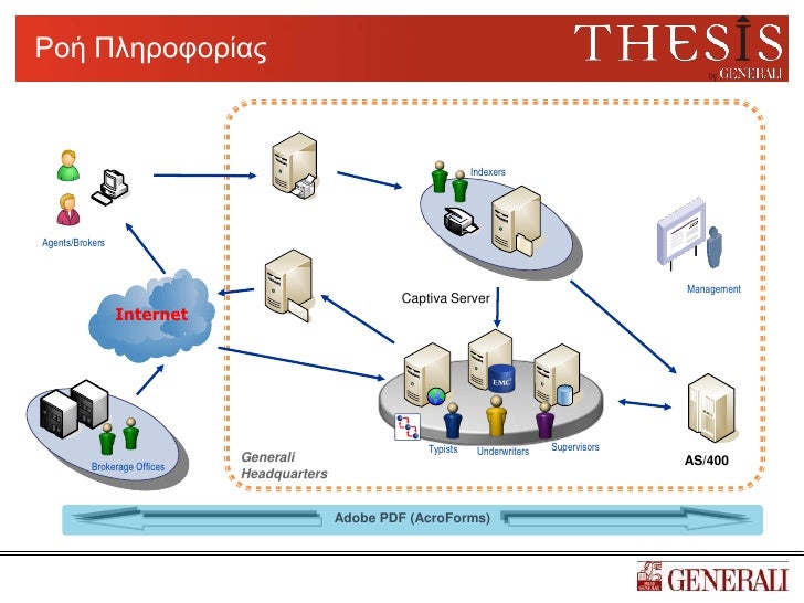 Thesis generali 02 image