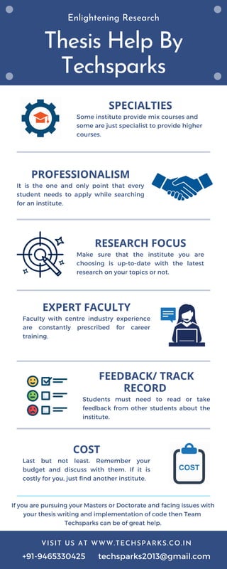 Thesis Help By
Techsparks
Enlightening Research
FEEDBACK/ TRACK
RECORD
Students must need to read or take
feedback from other students about the
institute.
SPECIALTIES
Some institute provide mix courses and
some are just specialist to provide higher
courses.
PROFESSIONALISM
It is the one and only point that every
student needs to apply while searching
for an institute.
RESEARCH FOCUS
Make sure that the institute you are
choosing is up-to-date with the latest
research on your topics or not.
EXPERT FACULTY
Faculty with centre industry experience
are constantly prescribed for career
training.
COST
Last but not least. Remember your
budget and discuss with them. If it is
costly for you, just find another institute.
VISIT US AT WWW.TECHSPARKS.CO.IN
+91-9465330425 techsparks2013@gmail.com
If you are pursuing your Masters or Doctorate and facing issues with
your thesis writing and implementation of code then Team
Techsparks can be of great help.
 