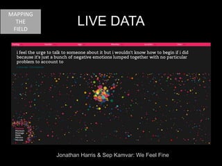 LIVE DATA 
Jonathan Harris & Sep Kamvar: We Feel Fine 
MAPPING 
THE 
FIELD 
 