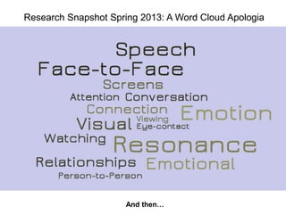 Research Snapshot Spring 2013: A Word Cloud Apologia 
And then… 
 
