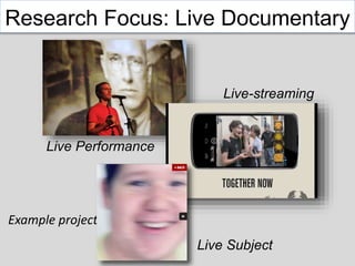 Research Focus: Live Documentary 
Live Performance 
Live 
Subject 
Example project: Elaine 
Live-streaming 
Live Subject 
 