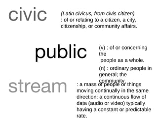 civic stream (Latin civicus, from civis citizen)   : of or relating to a citizen, a city, citizenship, or community affairs. : a mass of people or things moving continually in the same direction: a continuous flow of data (audio or video)  t ypically having a constant or predictable rate. (v) : of or concerning the people as a whole. (n) : ordinary people in general; the community. public 