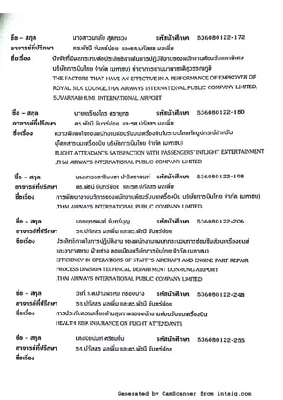 Generated by CamScanner from intsig.com
 