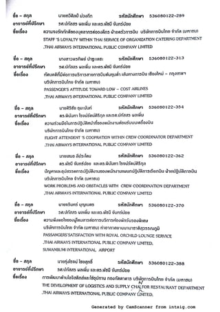 Generated by CamScanner from intsig.com
 