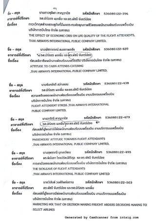 Generated by CamScanner from intsig.com
 
