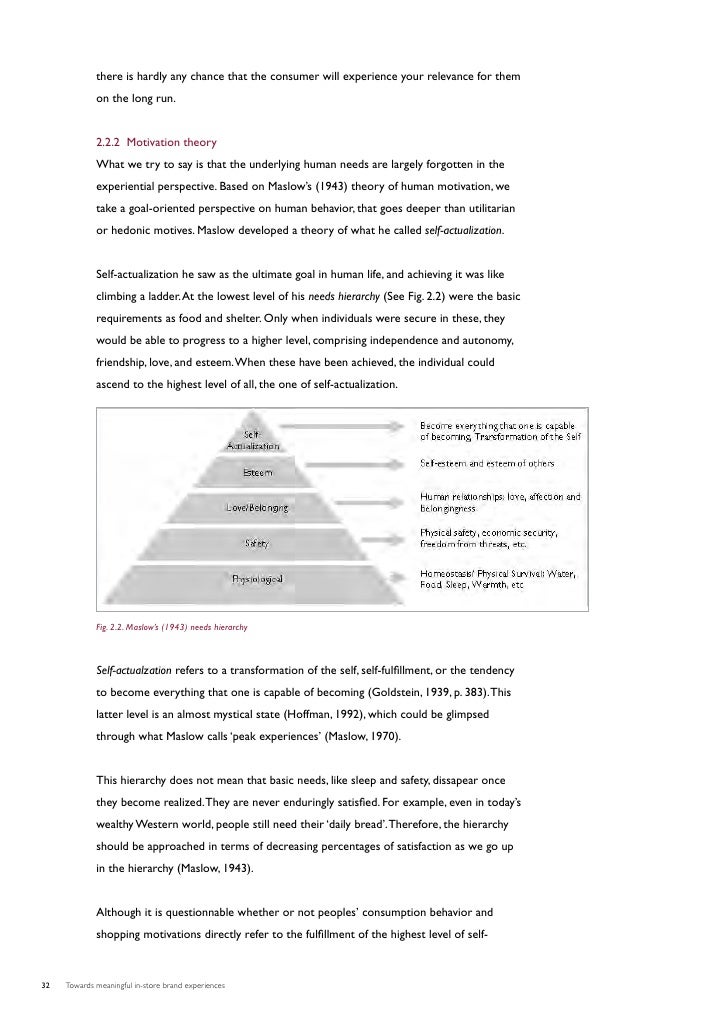 Branding dissertation proposal