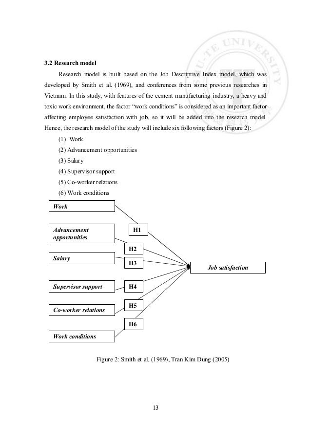 research report on job satisfaction A project report on job satisfaction 14771721 job-satisfaction-research-project-report suresh bandekar a study on employee job satisfaction h r final project. research report on job satisfaction A project report on job satisfaction 14771721 job-satisfaction-research-project-report suresh bandekar a study on employee job satisfaction h r final project.