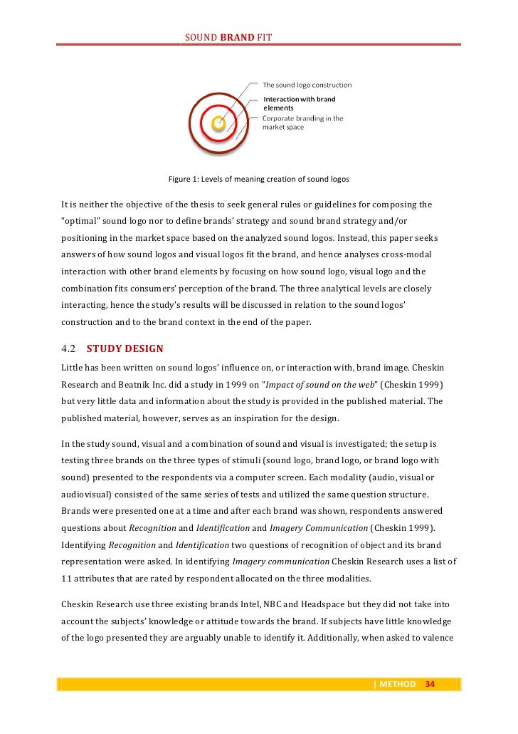 Writing a thesis picture