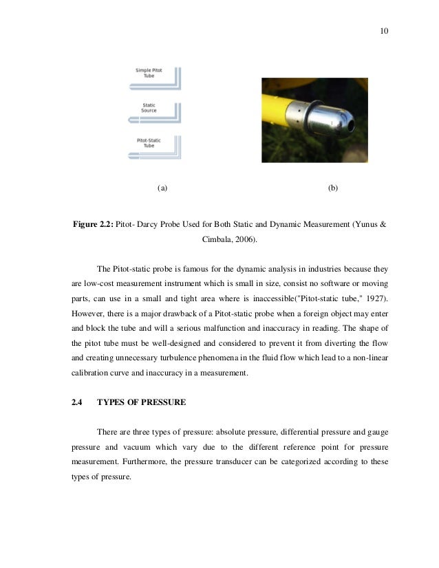 Swept laser fbg sensing thesis