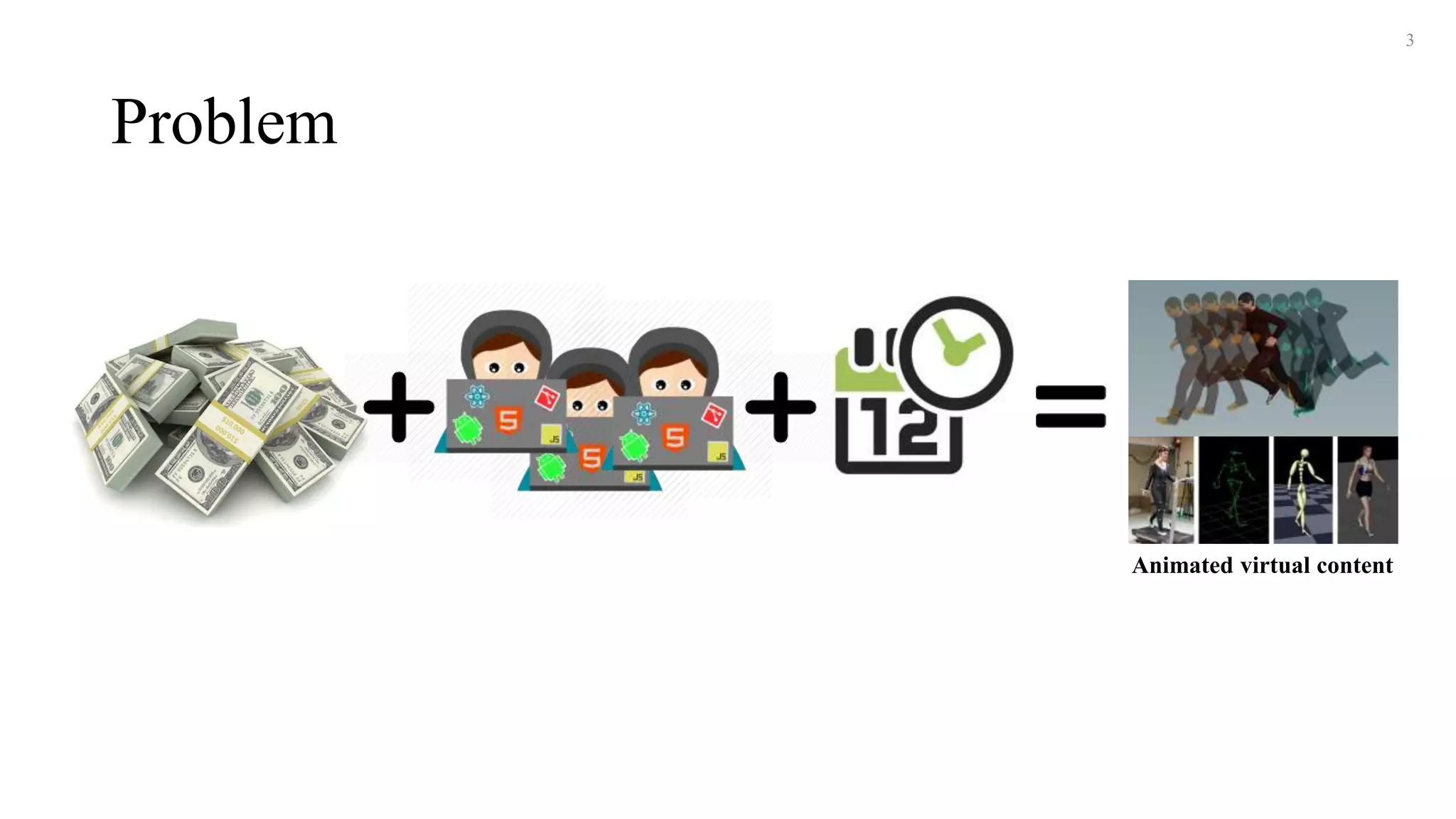 Problem
Animated virtual content
3
 