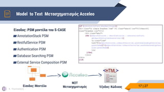 Model to Text Μετασχηματισμός Acceleo
17 | 27
M2T
ΜετασχηματισμόςΕίσοδος: Μοντέλο Έξοδος: Κώδικας
Είσοδος: PSM μοντέλα του S-CASE
▰AnnotationStack PSM
▰RestfulService PSM
▰Authentication PSM
▰Database Searching PSM
▰External Service Composition PSM
4. Υλοποίηση
 