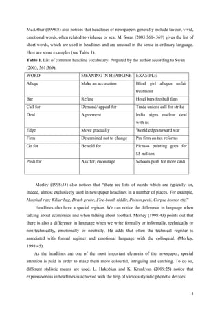 15
McArthur (1998:8) also notices that headlines of newspapers generally include favour, vivid,
emotional words, often related to violence or sex. M. Swan (2003:361- 369) gives the list of
short words, which are used in headlines and are unusual in the sense in ordinary language.
Here are some examples (see Table 1).
Table 1. List of common headline vocabulary. Prepared by the author according to Swan
(2003, 361:369).
WORD MEANING IN HEADLINE EXAMPLE
Allege Make an accusation Blind girl alleges unfair
treatment
Bar Refuse Hotel bars football fans
Call for Demand/ appeal for Trade unions call for strike
Deal Agreement India signs nuclear deal
with us
Edge Move gradually World edges toward war
Firm Determined not to change Pm firm on tax reforms
Go for Be sold for Picasso painting goes for
$5 million
Push for Ask for, encourage Schools push for more cash
Morley (1998:35) also notices that ―there are lists of words which are typically, or,
indeed, almost exclusively used in newspaper headlines in a number of places. For example,
Hospital rap; Killer bug, Death probe, Fire-bomb riddle, Poison peril, Corpse horror etc.‖
Headlines also have a special register. We can notice the difference in language when
talking about economics and when talking about football. Morley (1998:43) points out that
there is also a difference in language when we write formally or informally, technically or
non-technically, emotionally or neutrally. He adds that often the technical register is
associated with formal register and emotional language with the colloquial. (Morley,
1998:45).
As the headlines are one of the most important elements of the newspaper, special
attention is paid in order to make them more colourful, intriguing and catching. To do so,
different stylistic means are used. L. Hakobian and K. Krunkyan (2009:25) notice that
expressiveness in headlines is achieved with the help of various stylistic phonetic devices:
 